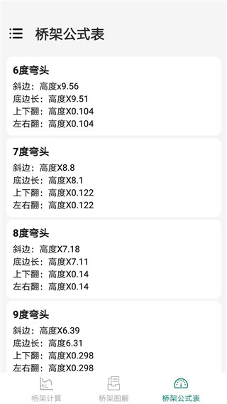 桥架弯头计算器APP免费版