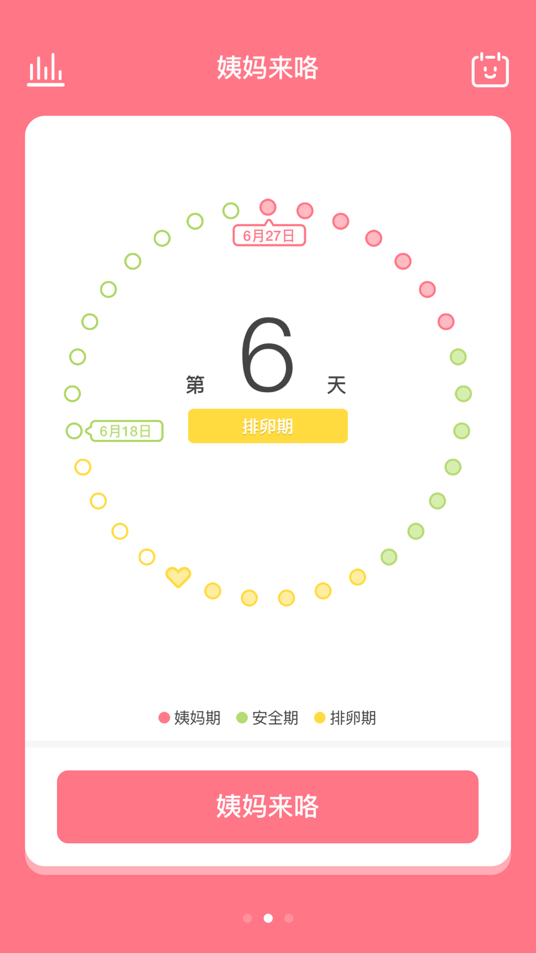 姨妈来咯（Easy Period）app
