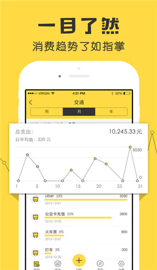 鲨鱼记账APP