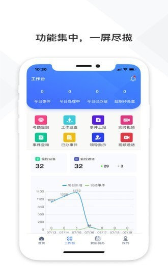 铁塔视联App