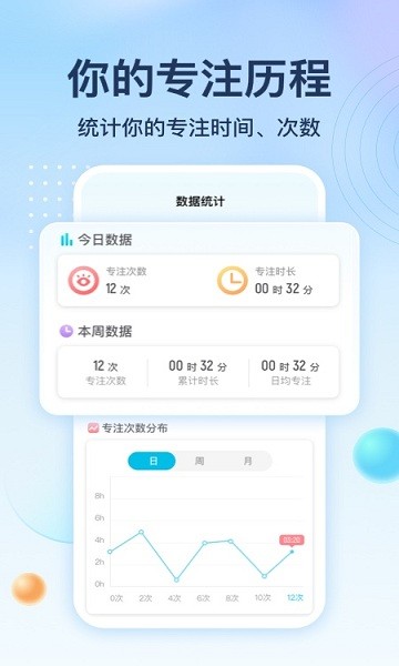 心意多多App