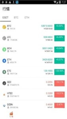 火币交易App（HTX）