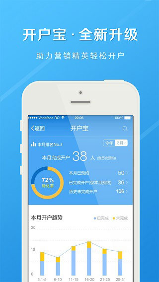 长江e家APP