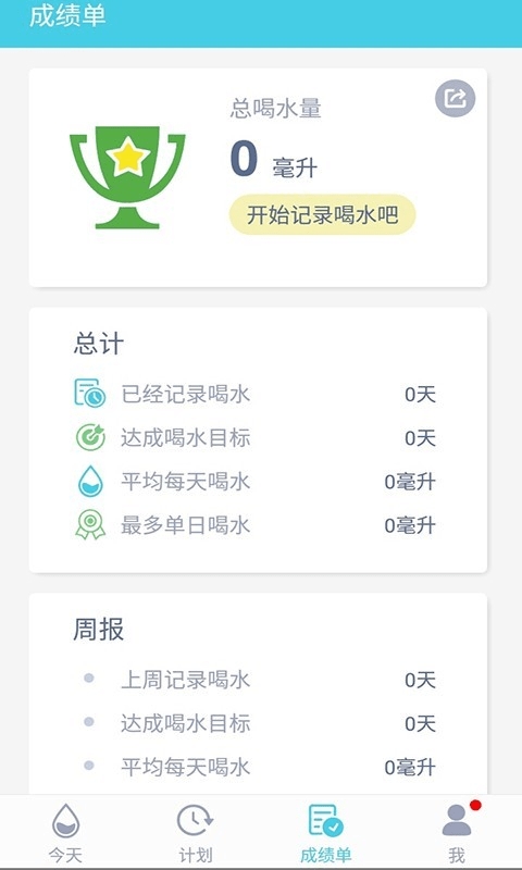 渴了就喝（Water Reminder）app