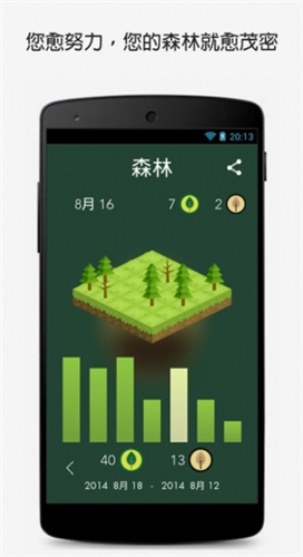 Forest专注森林APP完整功能免费版