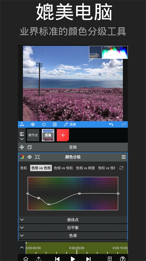 nodevideo剪辑软件下载