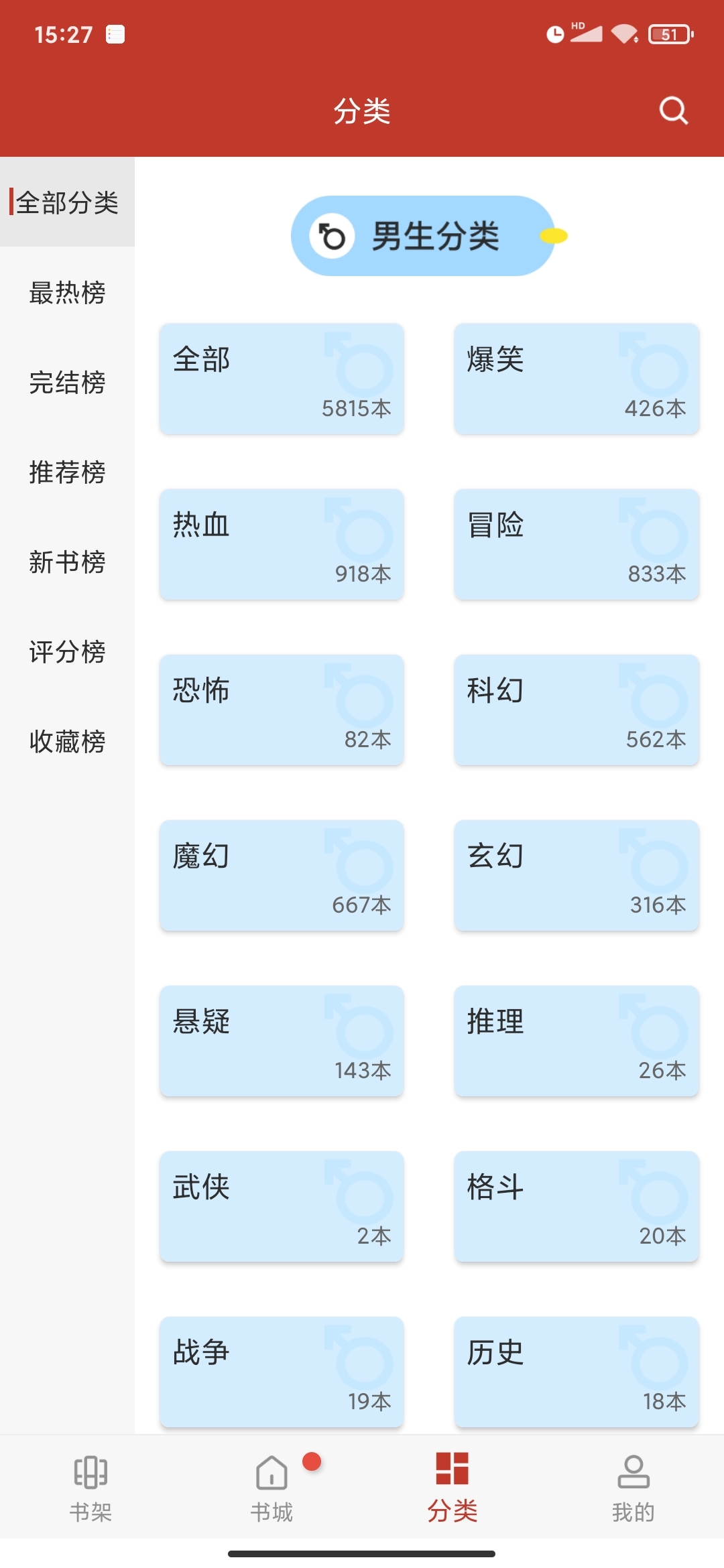 36漫画下载软件免费