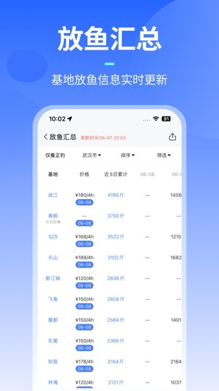 路了个鱼app下载