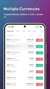 BigONE币格交易所