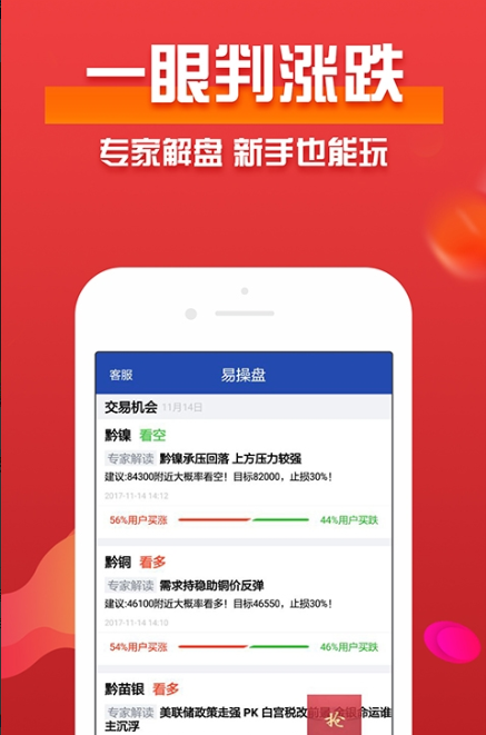 易操盘app下载