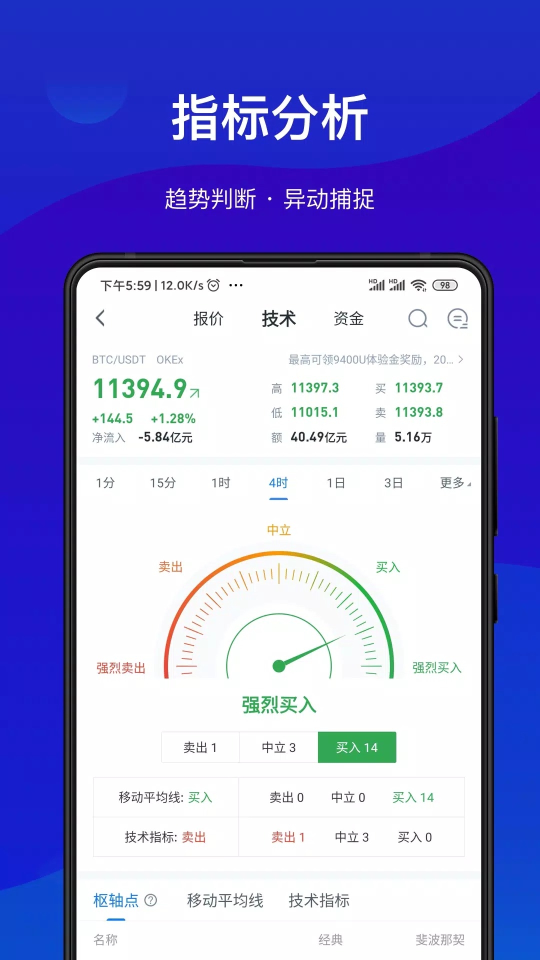 aicoin 安卓版下载