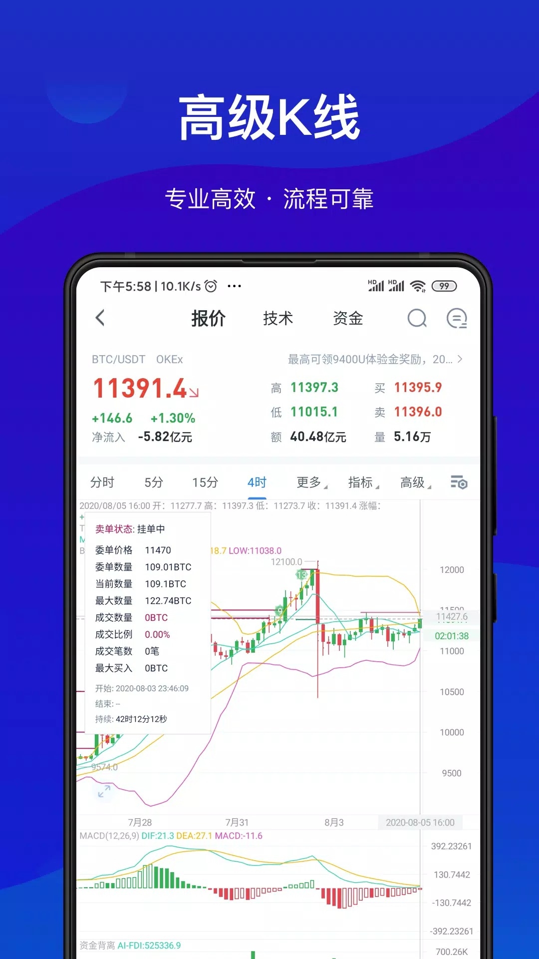 aicoin 安卓版下载