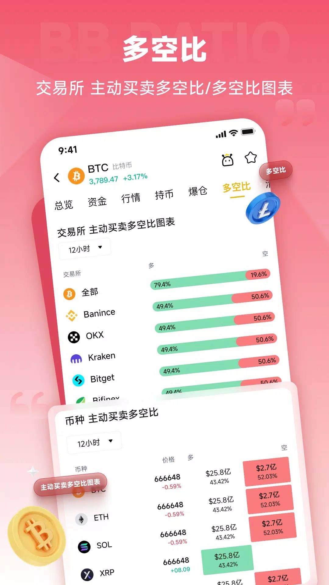 币界网app安卓版
