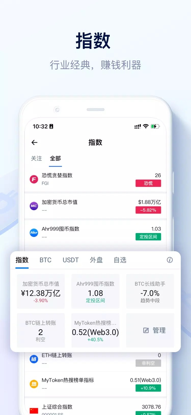 mytoken行情软件下载