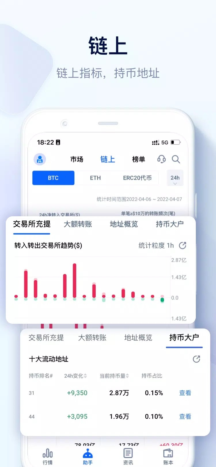 mytoken官网下载