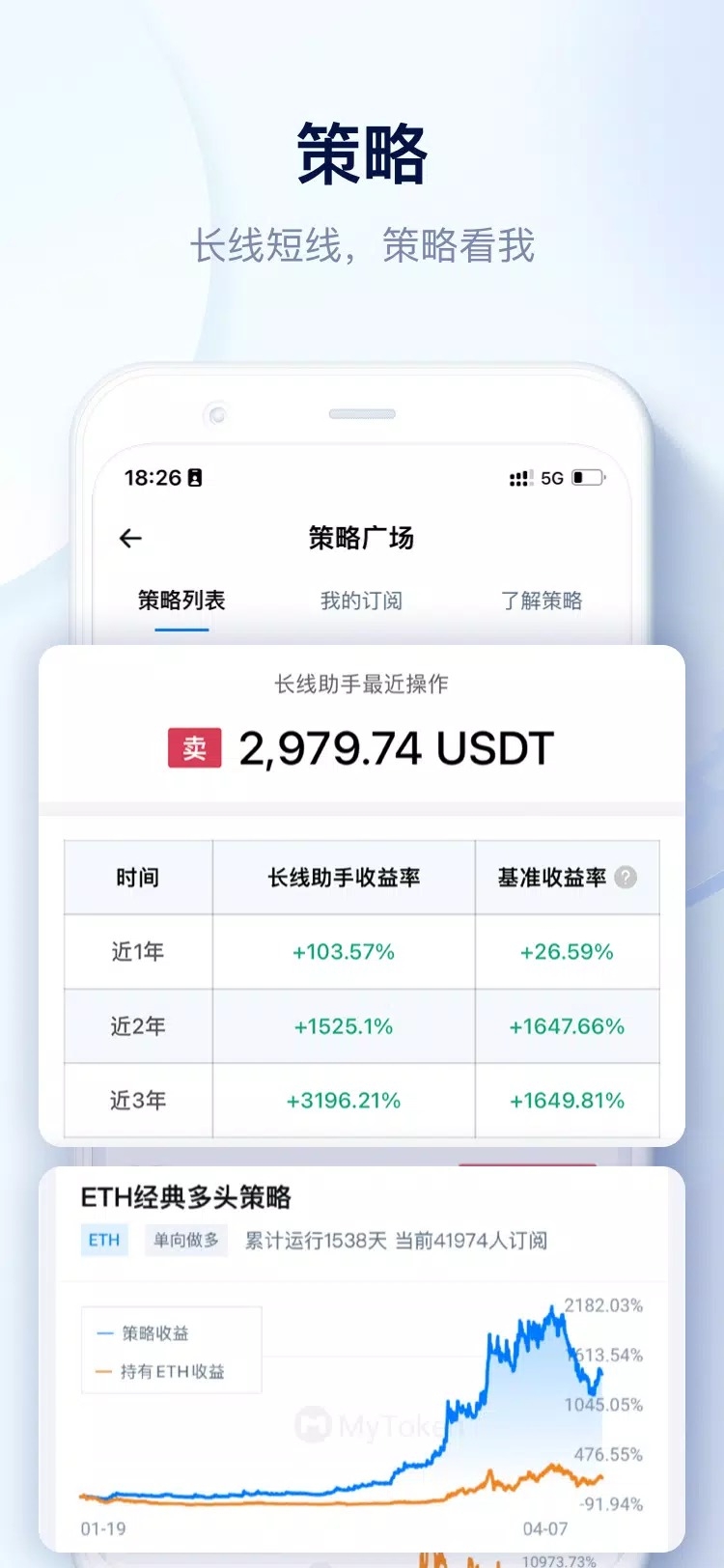 mytoken行情软件下载
