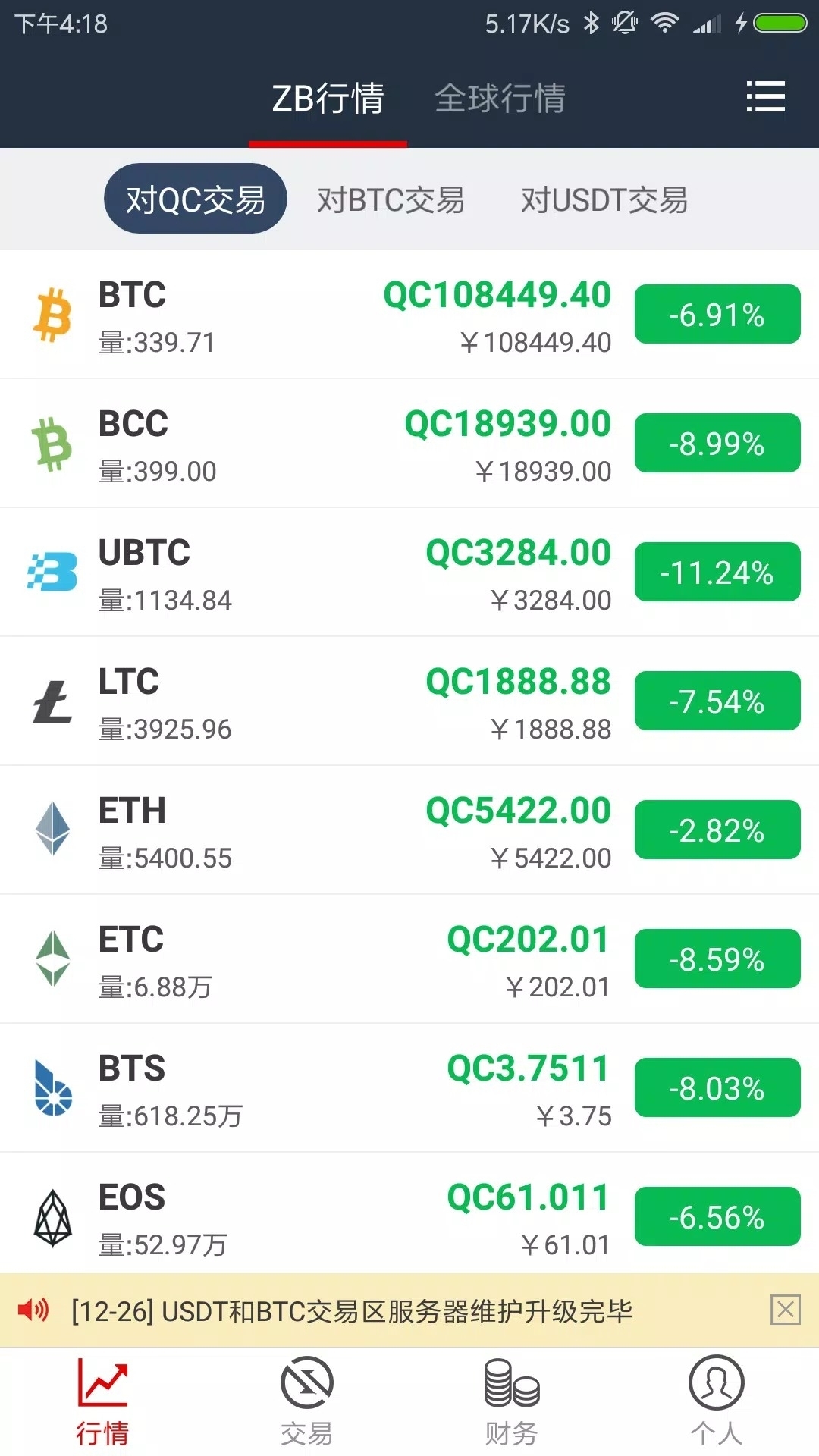 中币zb交易所官方版