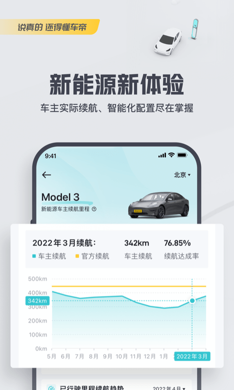 懂车帝汽车官网版app