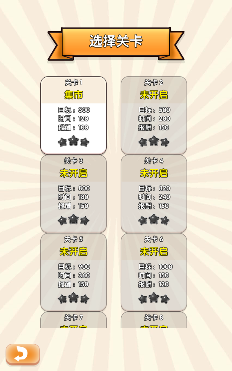 沙威玛汉堡店游戏