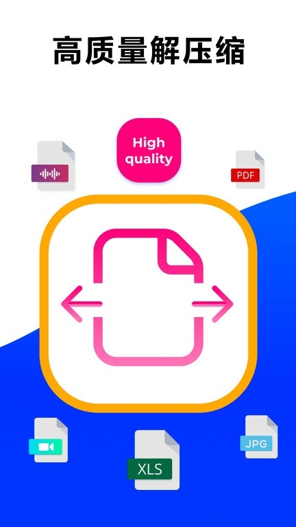 7z解压大师下载