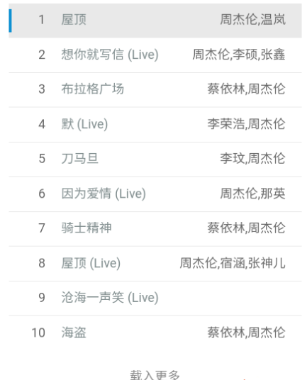 牛五音乐网免费下载