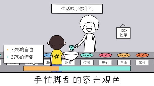 情商天花板2下载