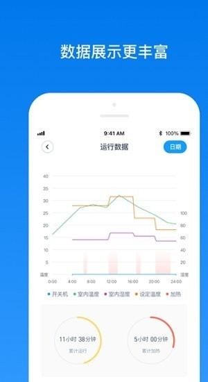 南虹精灵app下载