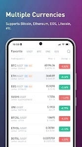 BigONE币格官方最新版