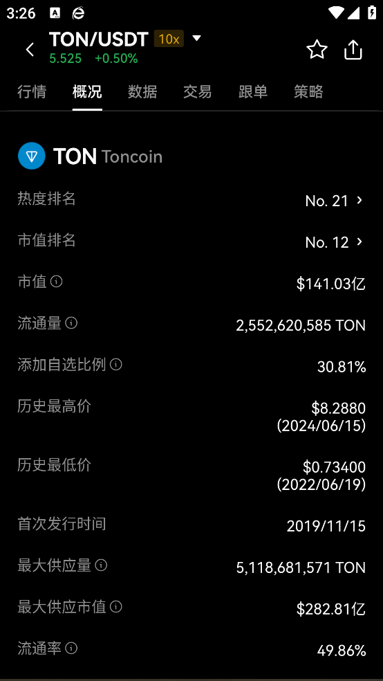pi network 官网正版