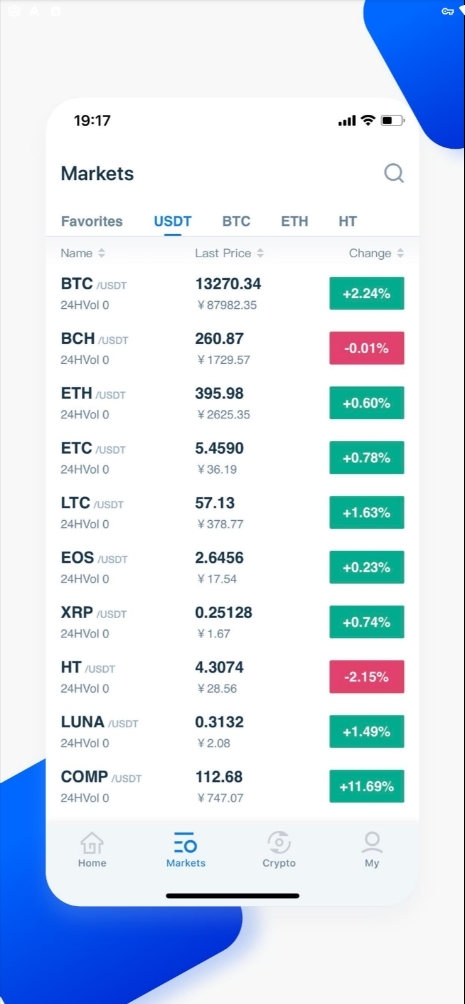 火币huobi交易所