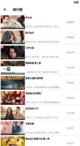 香水时代官方下载app