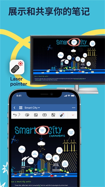 goodnotes官方下载