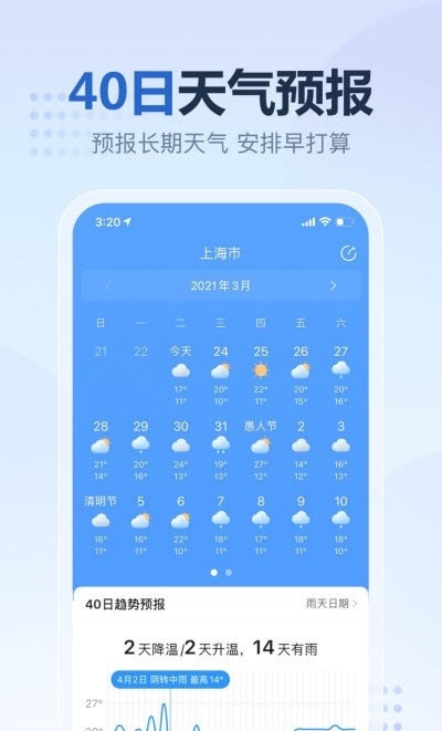 2345天气王官方正版免费下载