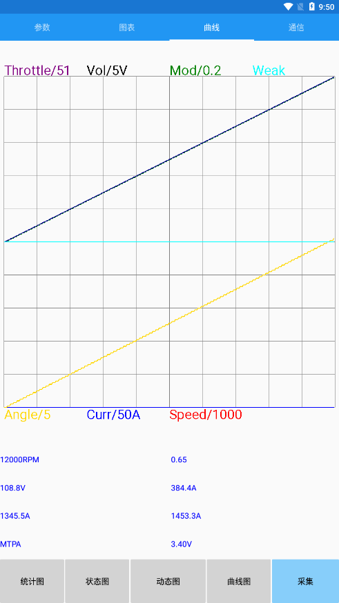 南京远驱控制器app下载
