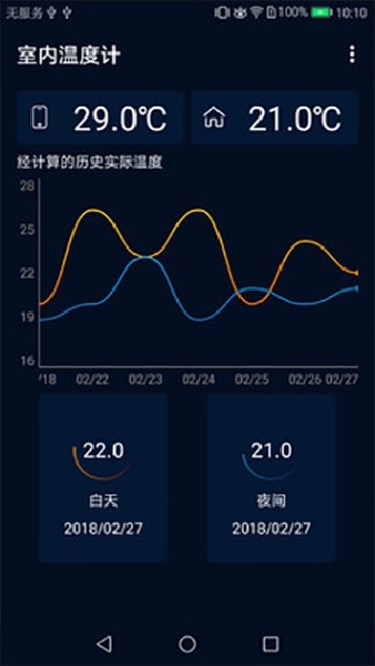 室内温度计手机版