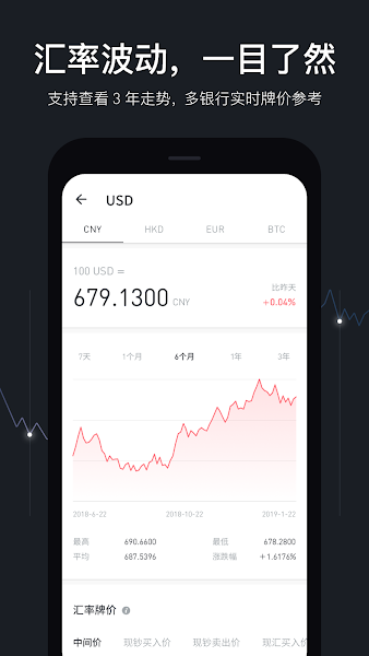 极简汇率app官方下载
