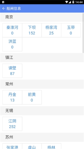 便捷过闸app官方版