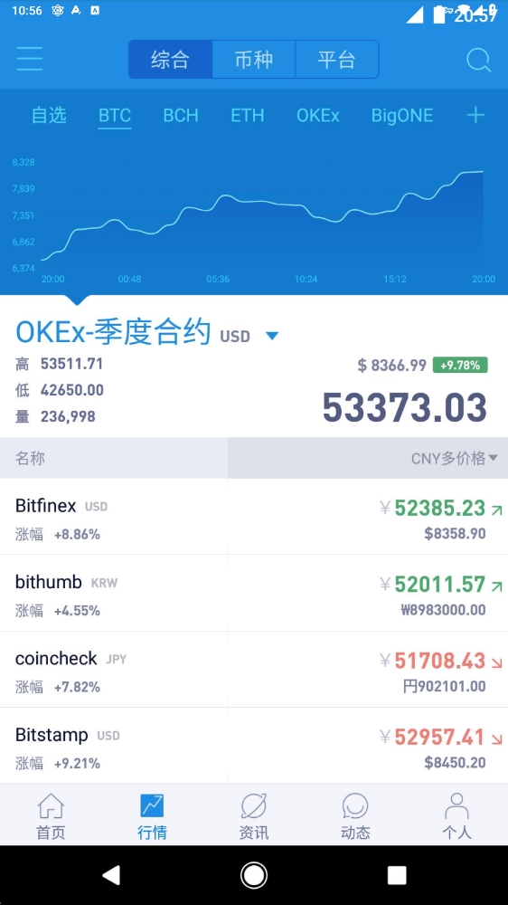 aicoin安卓版下载