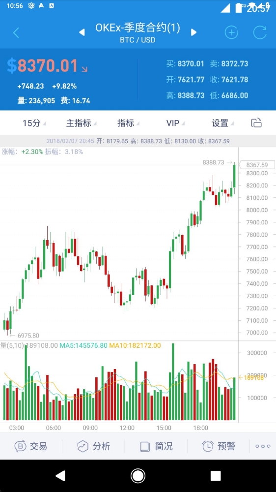 aicoin安卓版下载