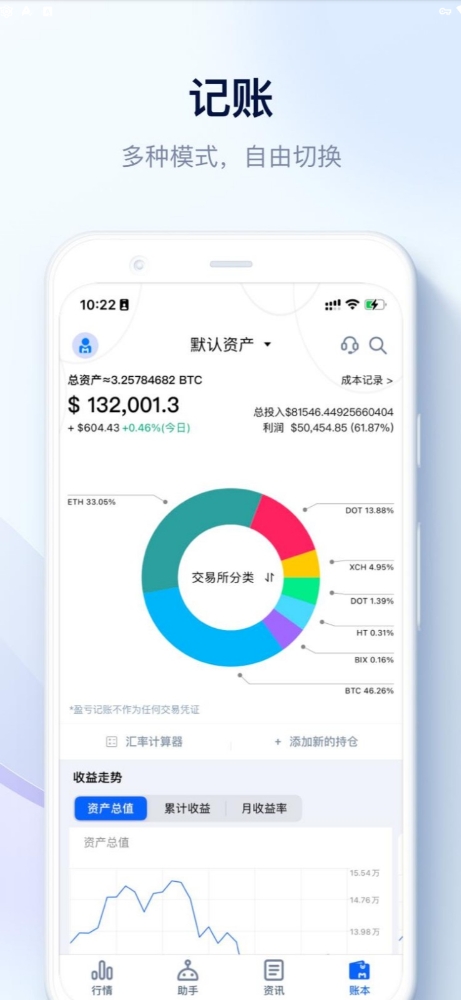 MyToken官方正版