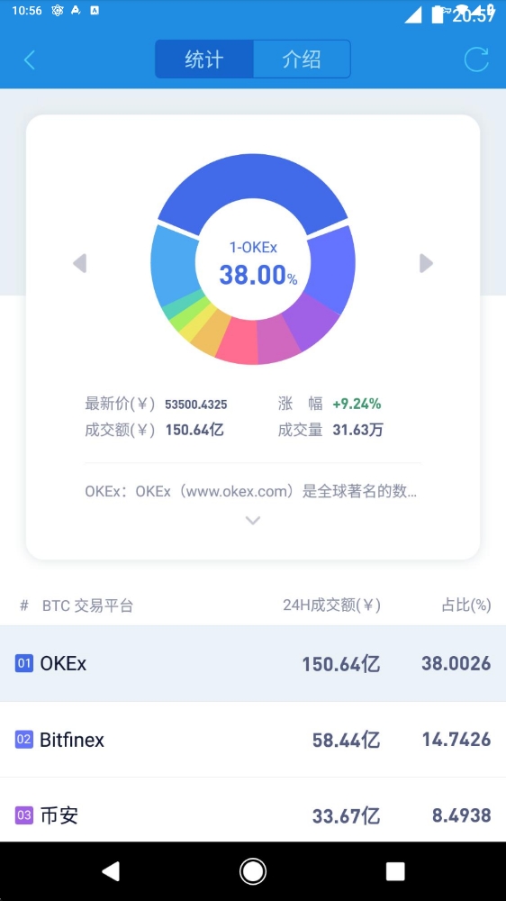 aicoin看盘软件最新版下载