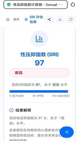 性压抑指数计算器软件下载