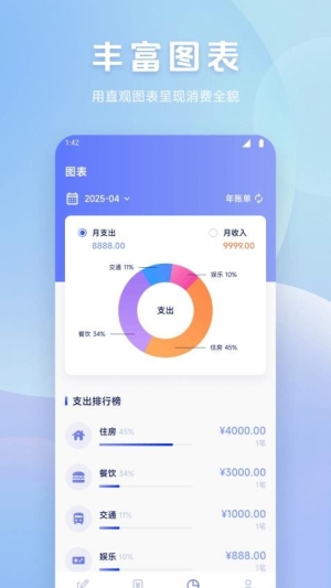 魔法记账v1.1.66高级版