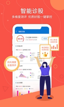 优顾炒股app下载