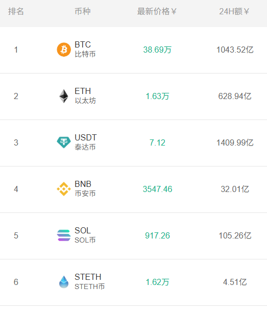 钱能钱包手机版下载