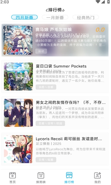 lanerc动漫官方正版