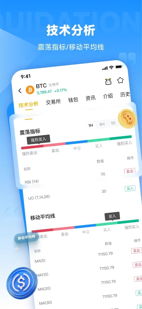 币界网APP最新版本下载