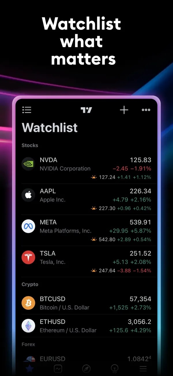 TradingView安卓版下载