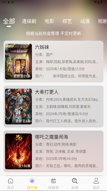 橘子4k下载官方