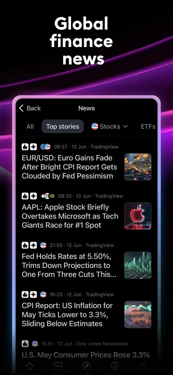TradingView安卓版下载